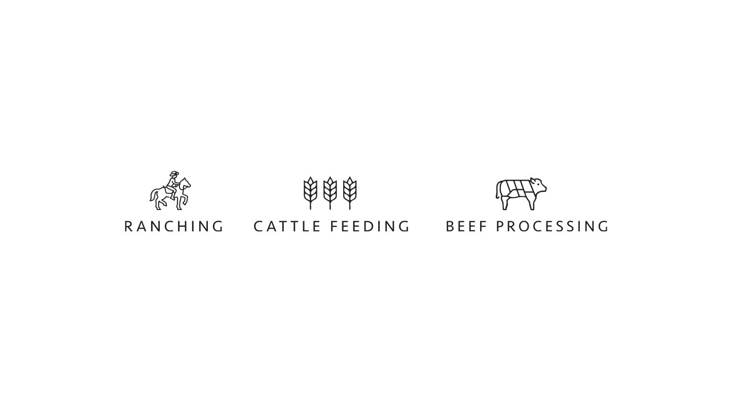 Ranch to Table Icons