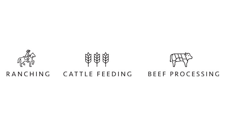 Ranch to Table Icons