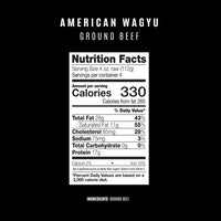 Nutrition facts label for American Wagyu ground beef on a black background